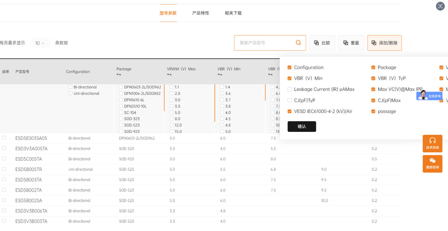 工业类企业必看产品选型如何激活企业官网询盘?附实操案例 工业类企业必看产品选型如何激活企业官网询盘?附实操案例
