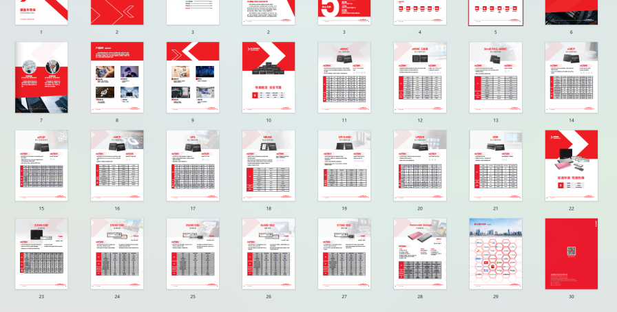 工业类企业必看产品选型如何激活企业官网询盘?附实操案例 工业类企业必看产品选型如何激活企业官网询盘?附实操案例