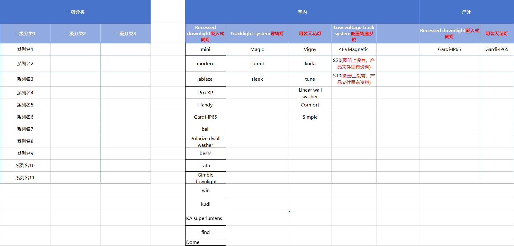 工业类企业必看产品选型如何激活企业官网询盘?附实操案例 工业类企业必看产品选型如何激活企业官网询盘?附实操案例